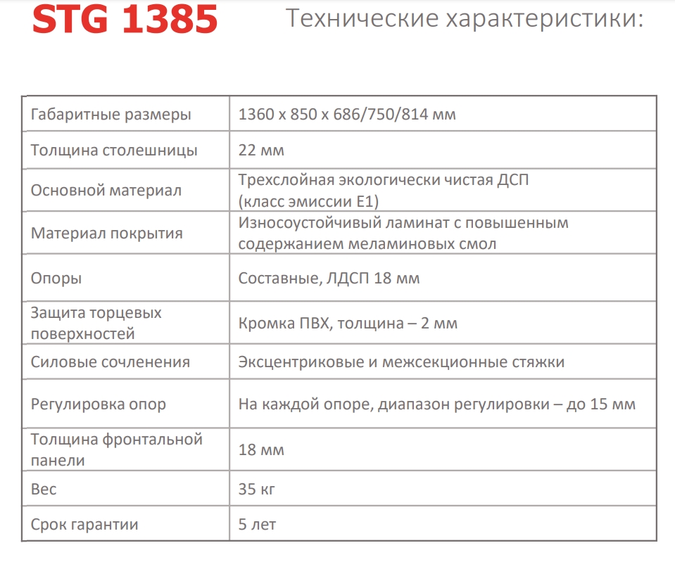 Компьютерный стол SKILLL STG 1385